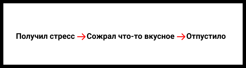 Главная вещь из-за которой невозможно похудеть