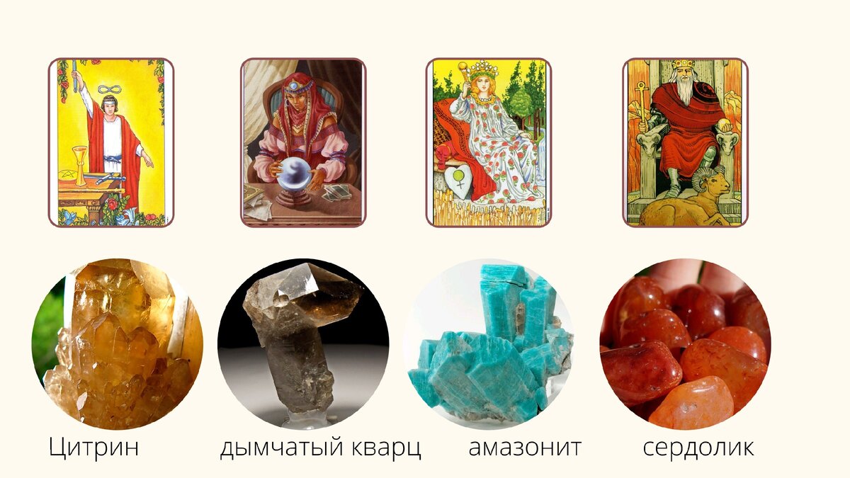 январь, февраль, март, апрель.