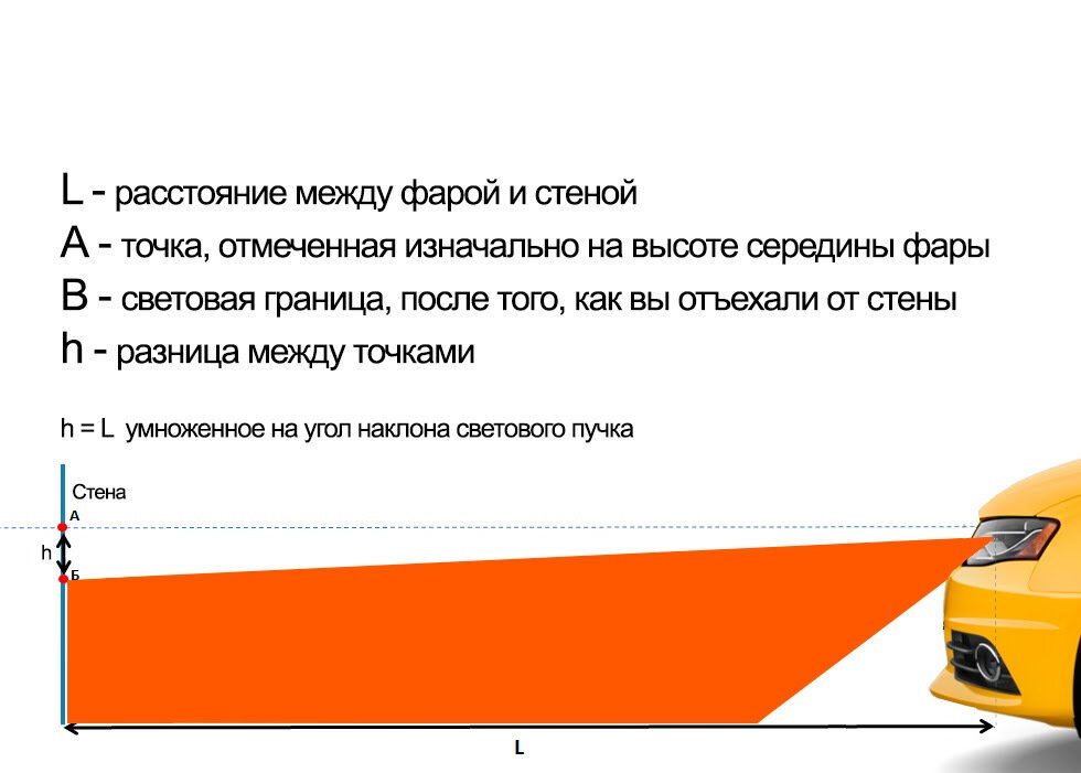 Как настроить фары самостоятельно. Как отрегулировать фары самостоятельно. Как отрегулировать фары самостоятельно возле стены. Как отрегулировать свет фар 2107 самостоятельно. Формула расчета регулировки света.