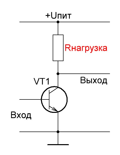 Рис 1. Резистивный каскад усиления, вариант в схеме с ОЭ.