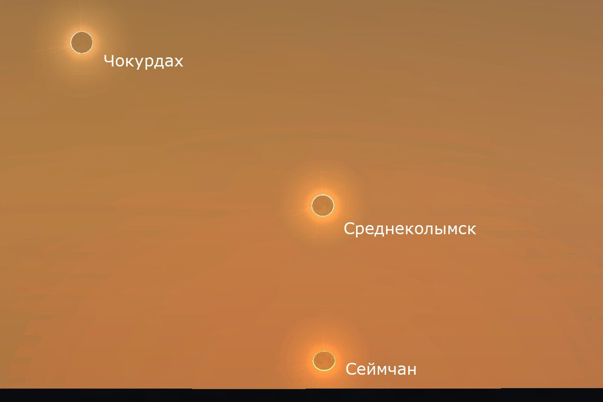 Фазы солнца. 10 Солнц. Солнце в 10 доме. Солнечное затмение 2006 Магадан.