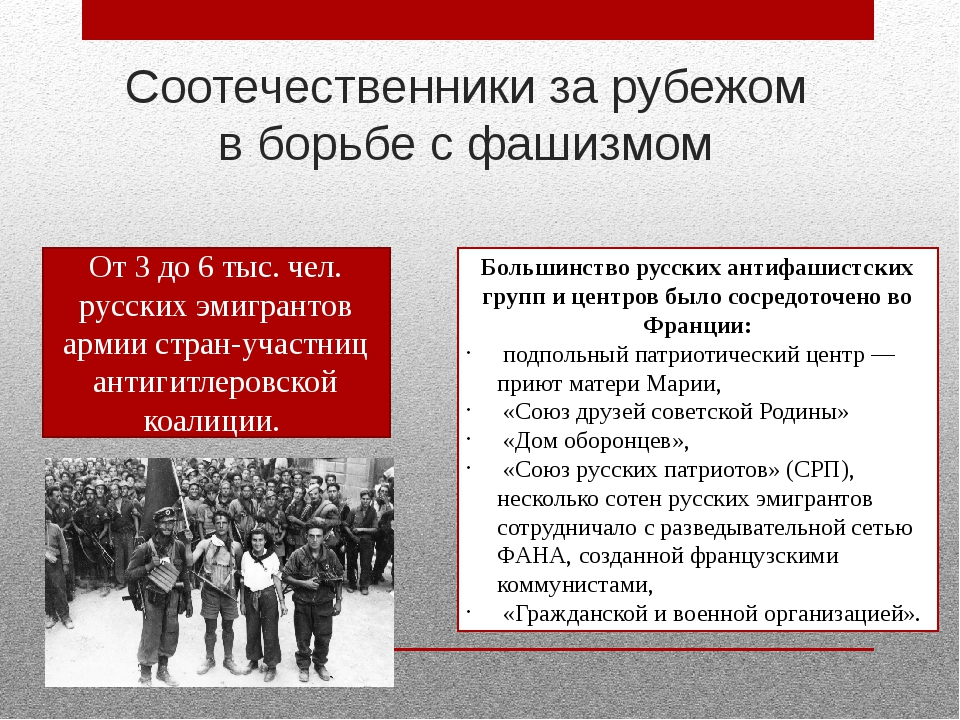 Борющийся народ. Соотечественники за рубежом в борьбе с фашизмом. Борьба против фашизма. Соотечественники за рубежом в борьбе с фашизмом кратко. Человек и война единство фронта и тыла 10 класс презентация.