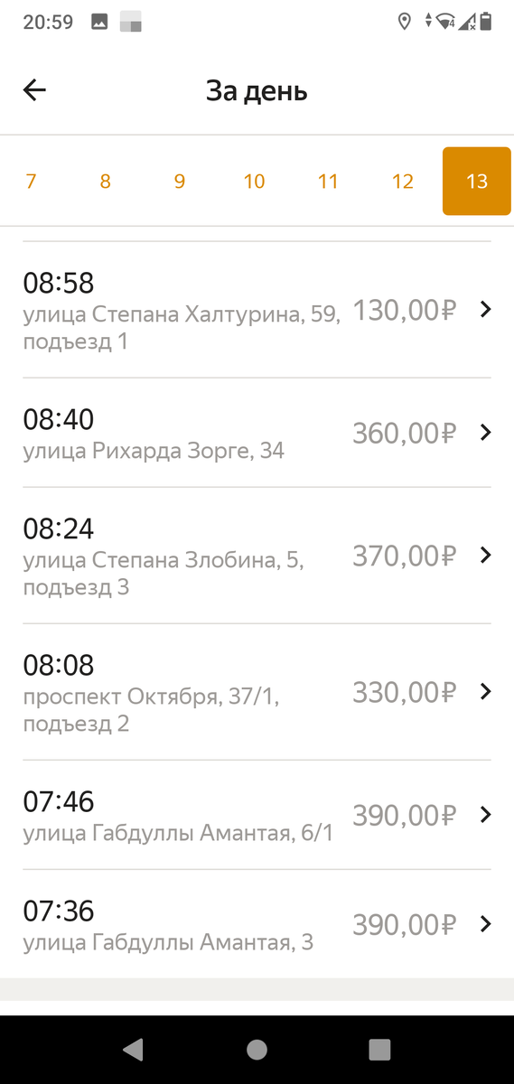 -2