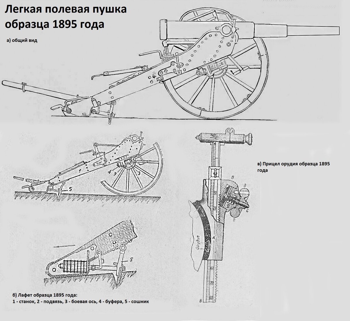 полевая пушка 1867. самое слабое орудия. 5 cm leig 18. легкие орудия. 20 фунтовая пушка паррота.