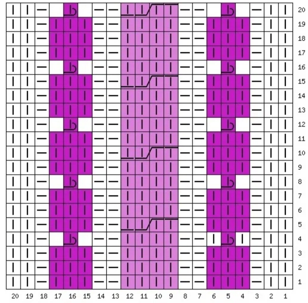 Схема составлена с помощью сайта tamica.ru