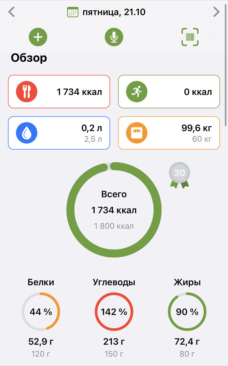 -2