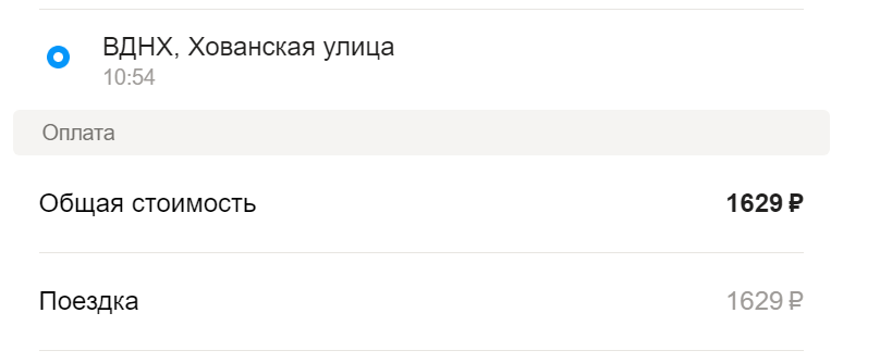 Отчет нашей поездки:) 