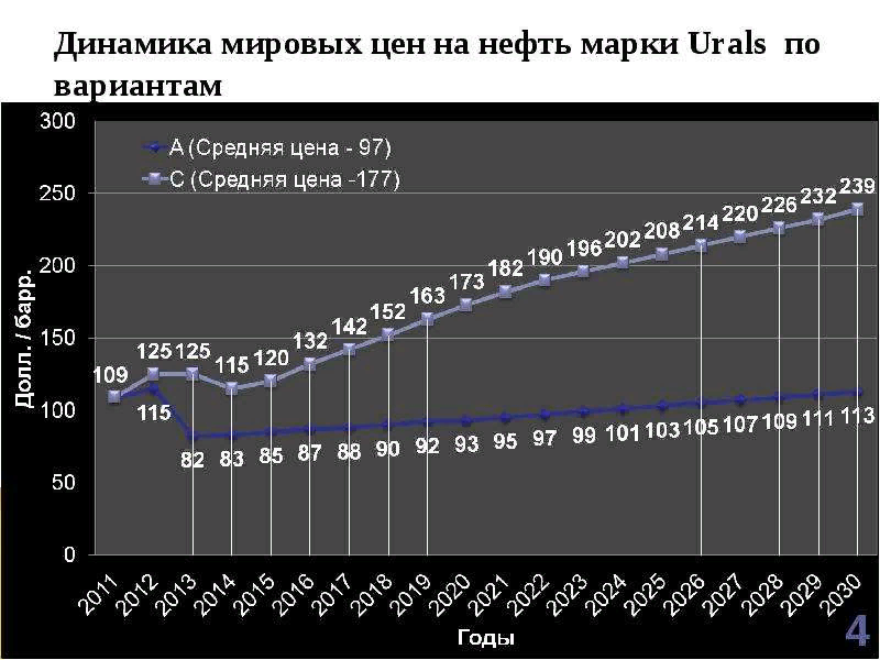 одф.авт.