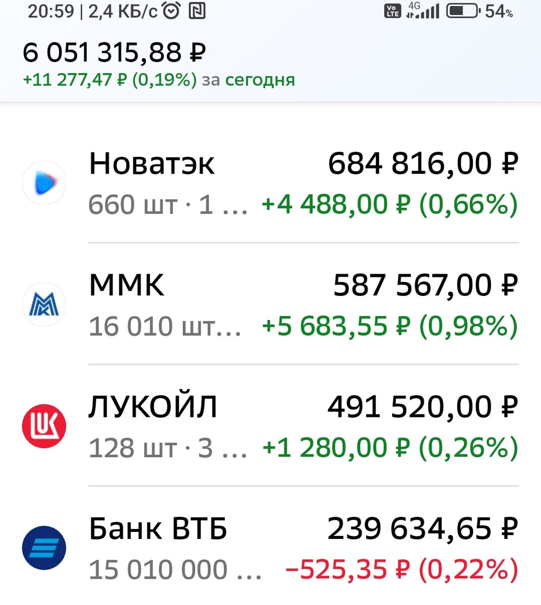 Взято из личного кабинета с целью иллюстрации