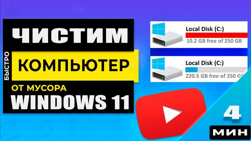 Windows 11 Очистка компьютера от мусора