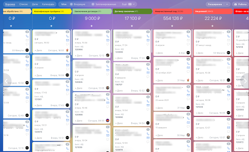 Пример с интеграцией CRM и облачной АТС