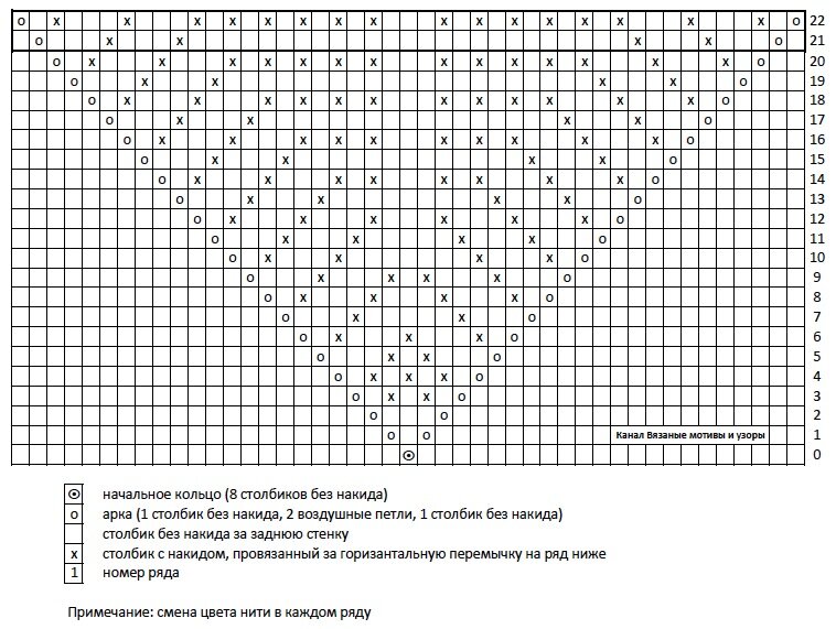   !  ""      ,      " "   3,5.-5