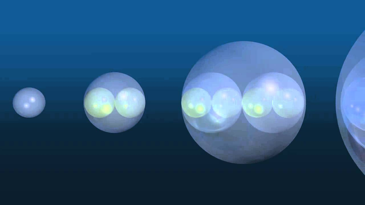 Настоящее строение атома