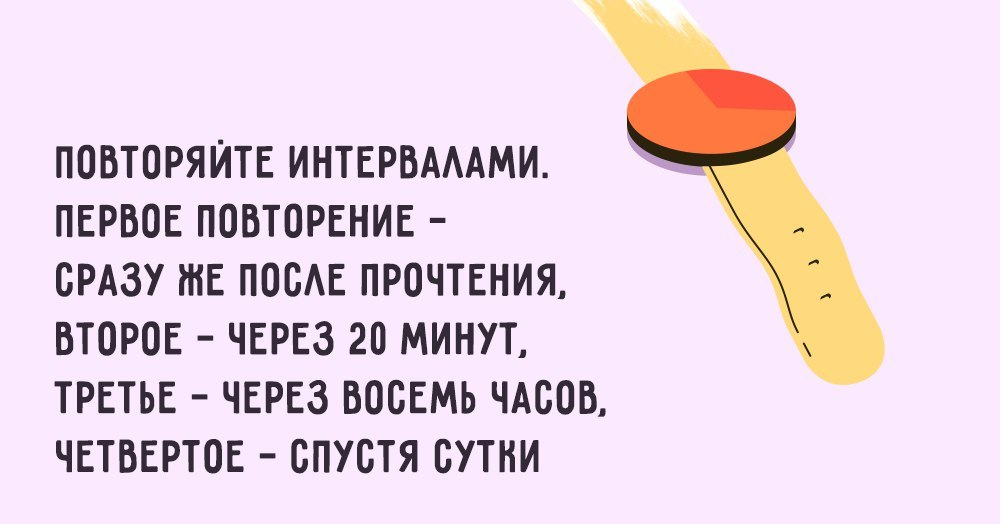 Треть минут. Интервальное повторение. Метод интервального повторения. Интервальное повторение метод запоминания. Как запомнить любую информацию