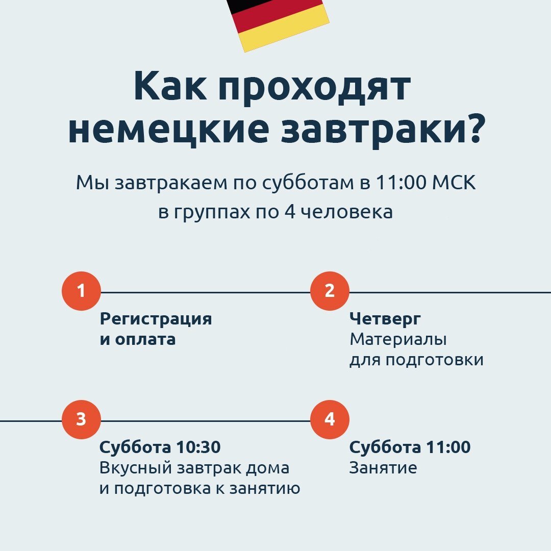 lingua franconia. Онлайн-школа немецкого языка. Разговорный клуб