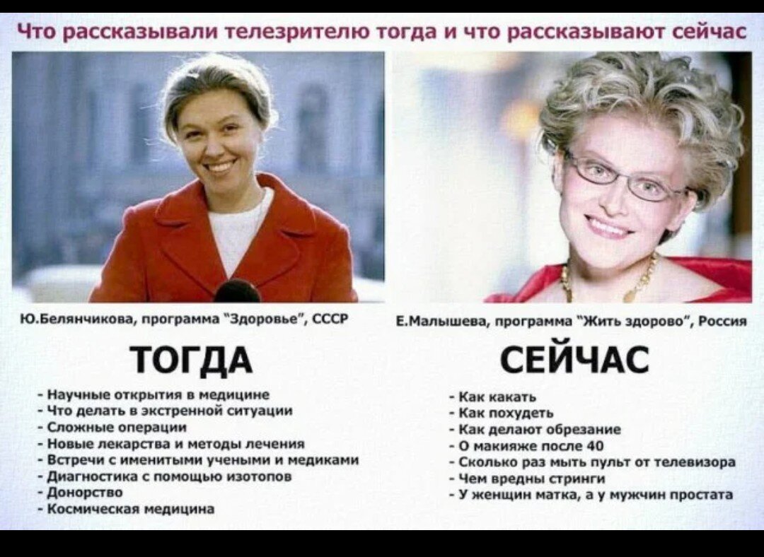 Посмотри программу жить. Юлия Белянчикова программа здоровье. Юлия Белянчикова и Елена Малышева. Передача здоровье в СССР ведущая Белянчикова. Юлия Белянчикова ведущая программы здоровье.
