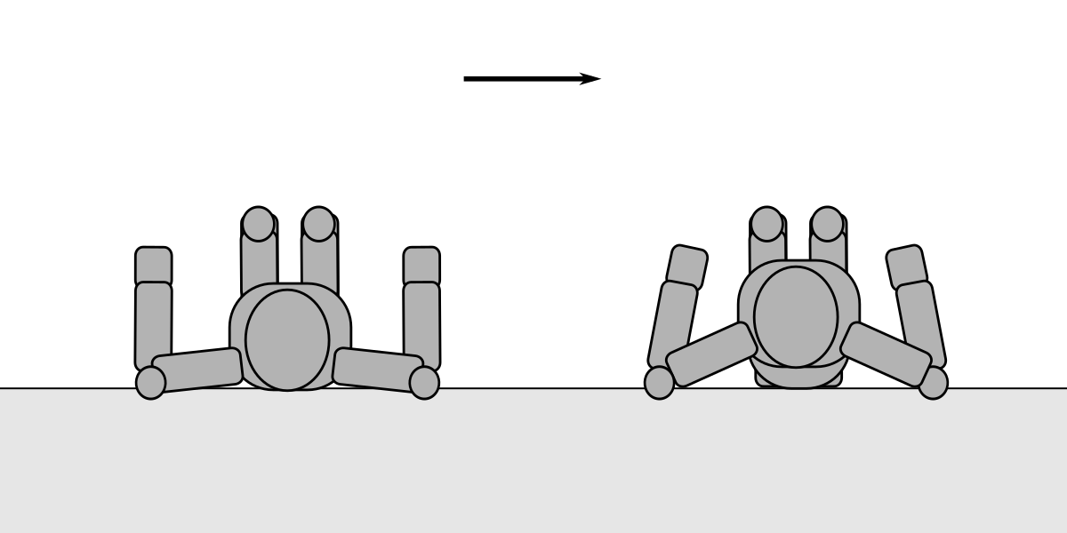 Вид от земли