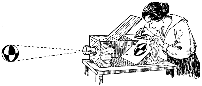 Камера-обскура (фото из интернета)