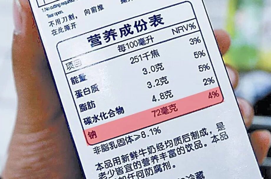  Этикетка на пакете молока, цветом выделено содержание натрия в продукте Фото: thecustoms