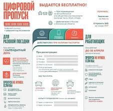 Эволюция цифровых пропусков в Москве