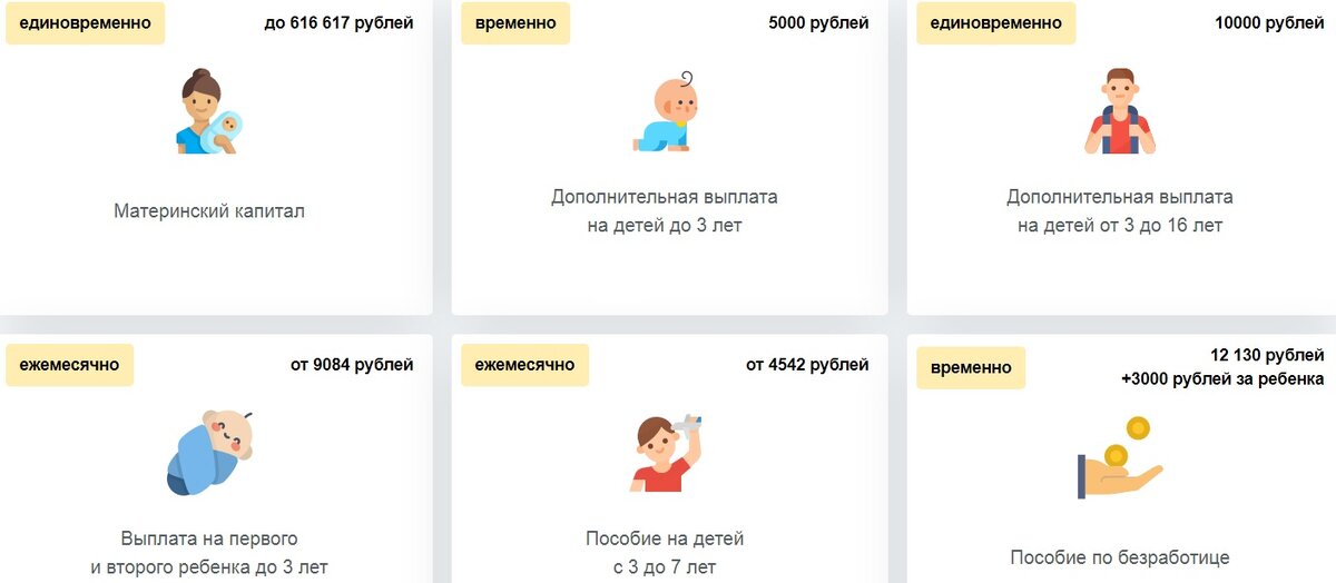 Источник: сайт госуслуг