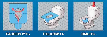 Внутренней частью к ногам!