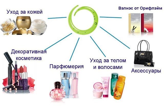 Изображение взято с интернета.