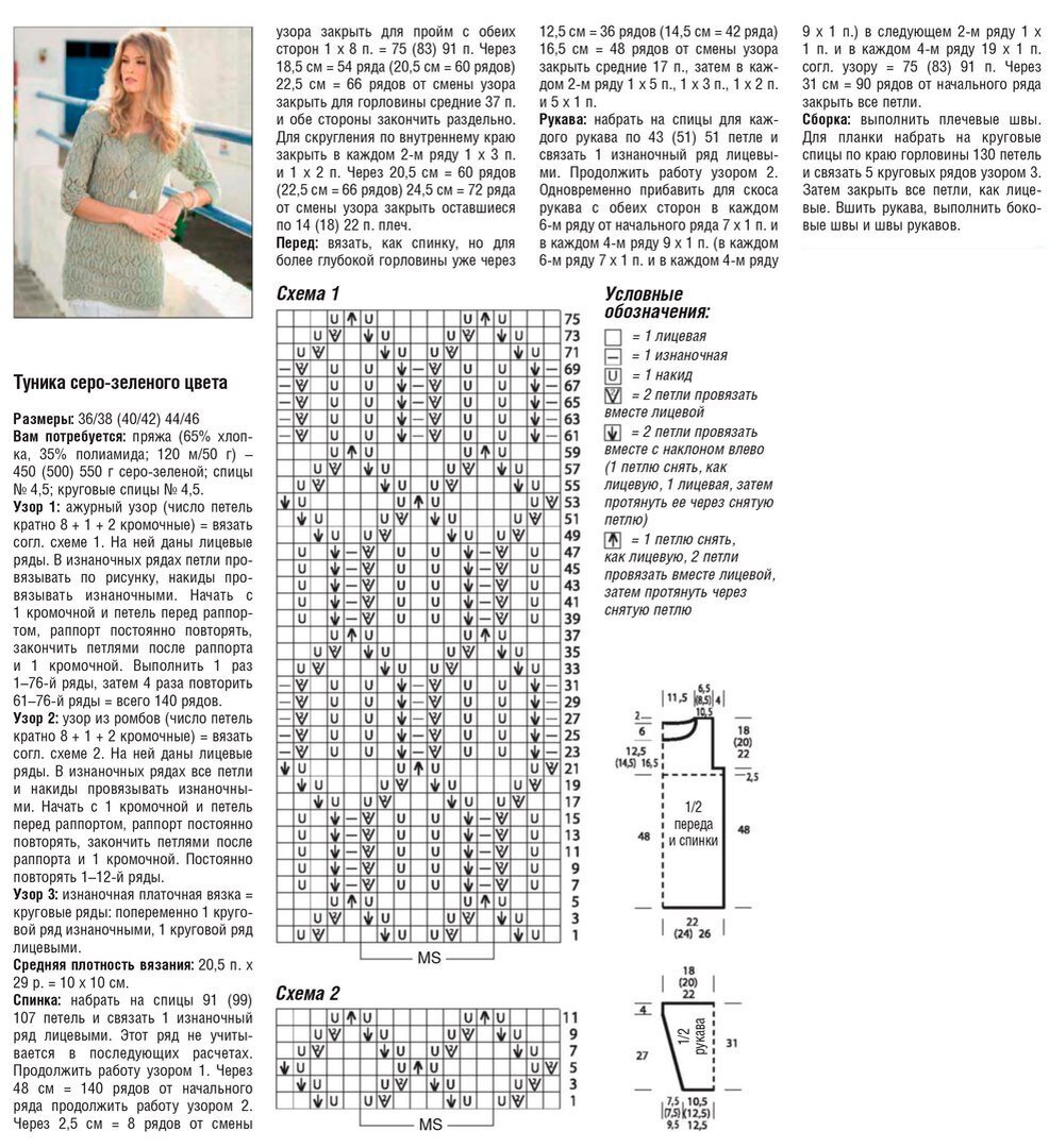 Вязаная туника спицами для женщин схемы с описанием