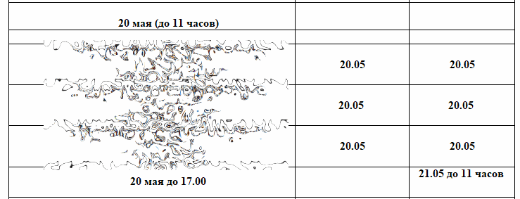 у этих фора в сутки