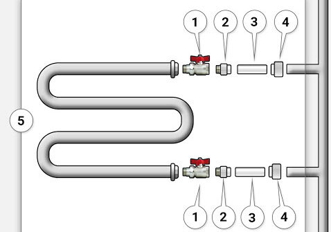 1.Запорно-регулирующая арматура. 2.Муфта (наружняя резьба). 
3.Труба. 4.Муфта (внутренняя резьба). 5.Область проведения работ