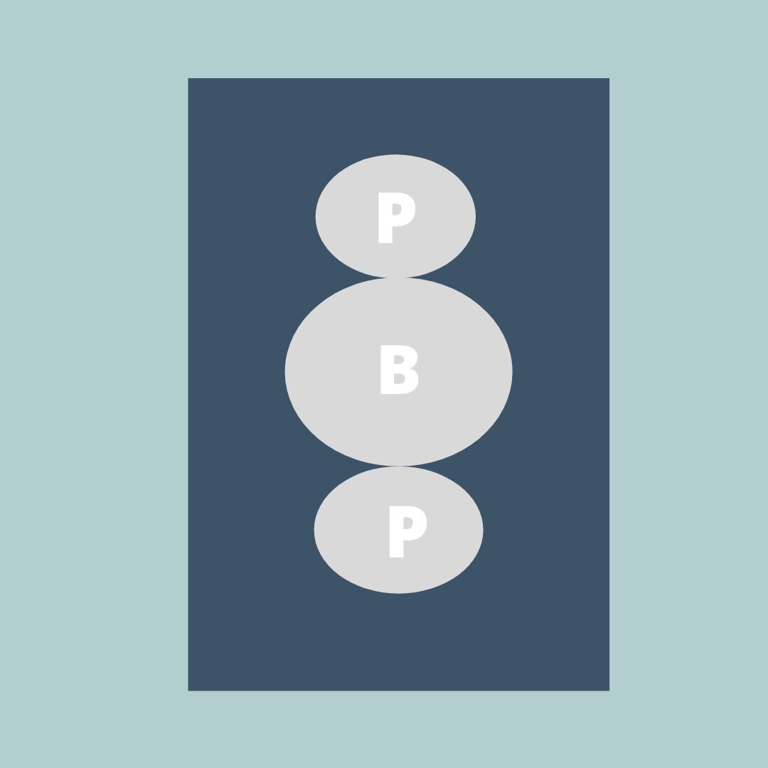 Я-Состояния: Родитель, Взрослый, Ребенок