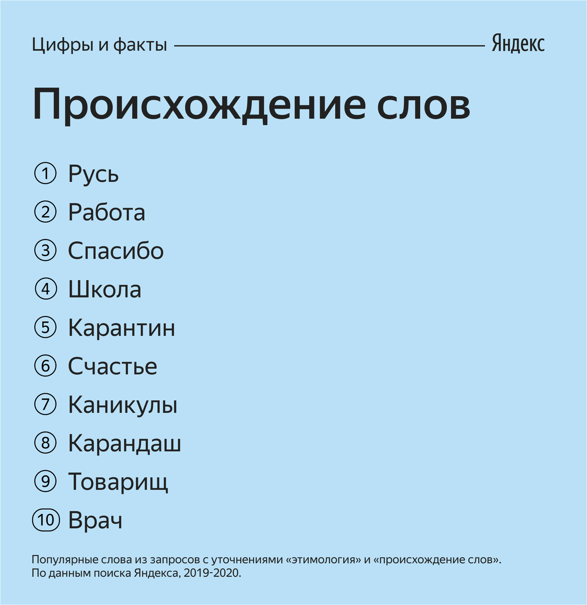 неологизмы примеры. 5 современных слов. новые слова в русском языке. современные неологизмы примеры. 5 современных слов.