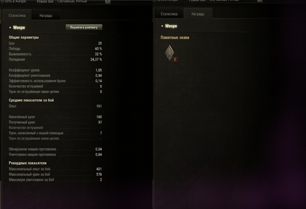 скрин с моего аккаунта в ворлд оф танк