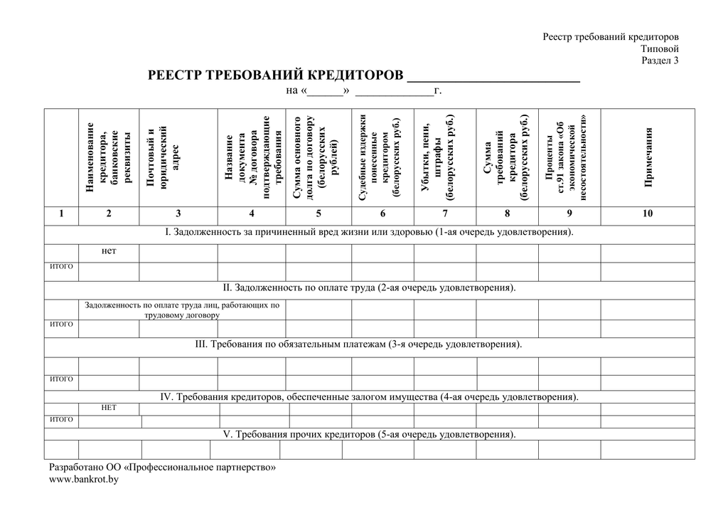 Порядок удовлетворения требований кредиторов. Иск о включении в реестр требований кредиторов. Уведомление о включении в реестр требований кредиторов. Реестр требований кредиторов. Не включен в реестр требований кредиторов.