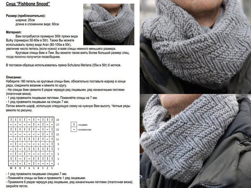как связать шарф спицами хомут схема вязания : yenesiker