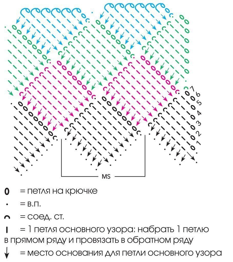 Схема вязания Энтерлак