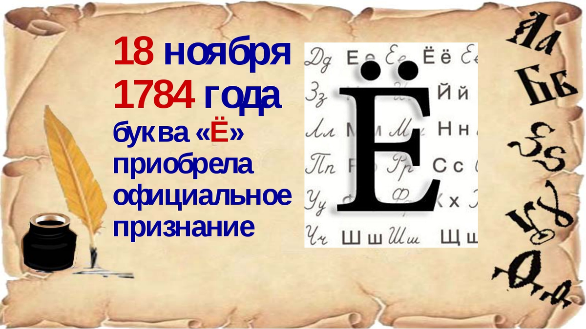 Ноября письменно. Буква ё в русском языке. Значимость буквы ё. Загадочная буква ё. Важность буквы ё в русском языке