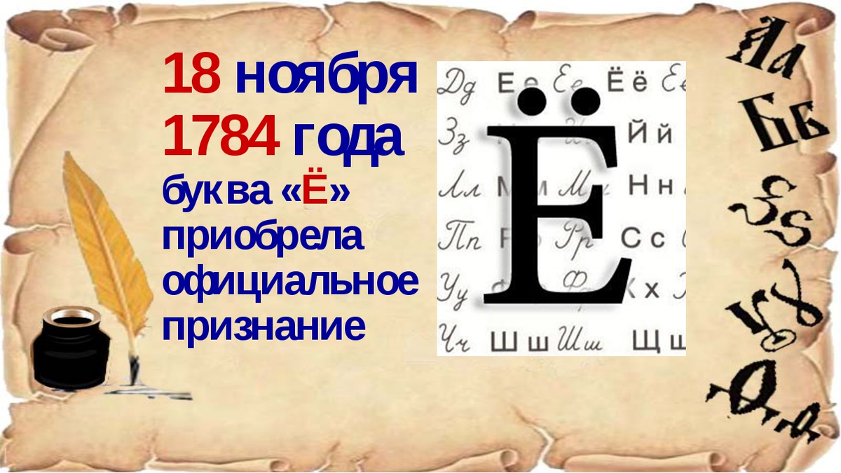 Есть е. Буква ё в русском языке. Значимость буквы ё. Загадочная буква ё. Важность буквы ё в русском языке.