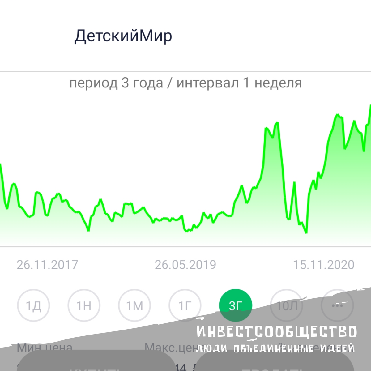 Просто космос, докупать когда? 