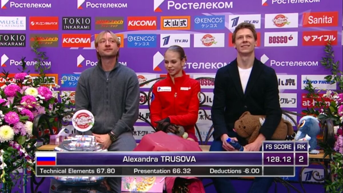 Александра Трусова после произвольной программы только вторая