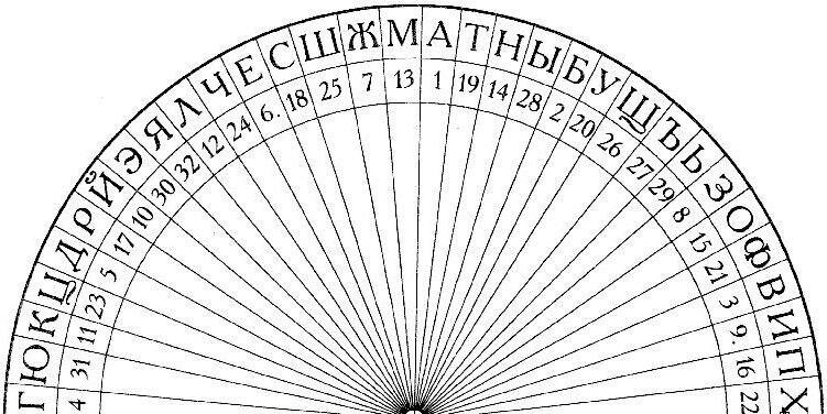 Магический маятник (маятник биолокационный)