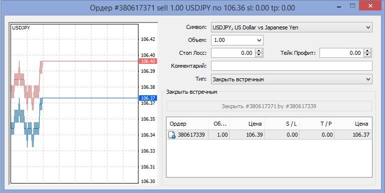 Пpoдaм Бpoкepcкую кoмпaнию Forex MT4 Server - Продажа: Прочее - Биткоин форум