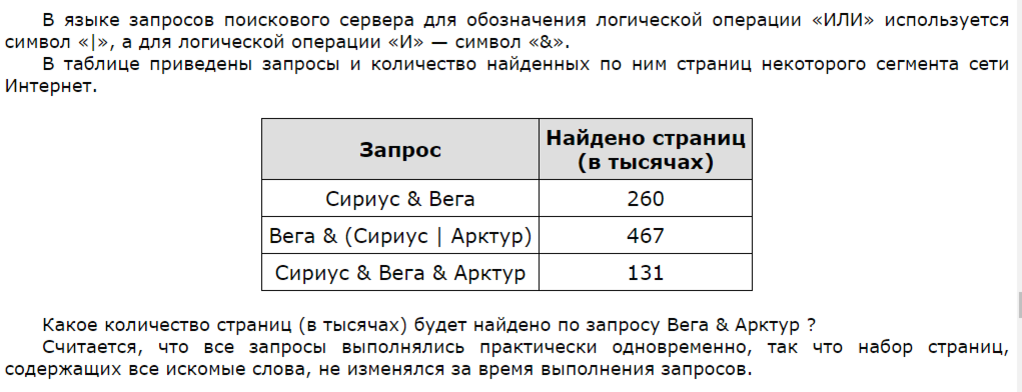 Задание 12 огэ информатика