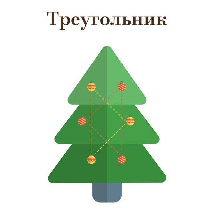 Блок схема украсить елку. Угол постановки ёлочкой. Как ставить елочки в бок.