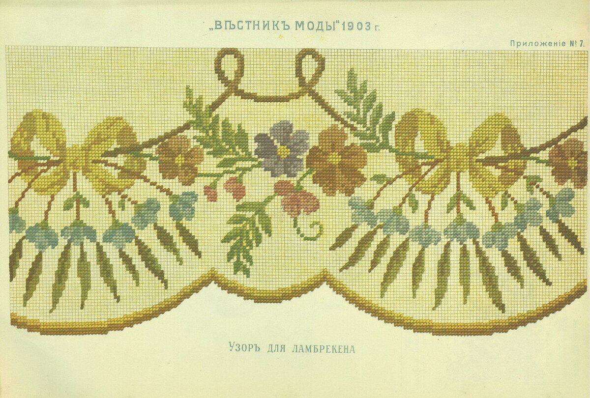 Орнаментальные мотивы и композиция мордовской народной вышивки