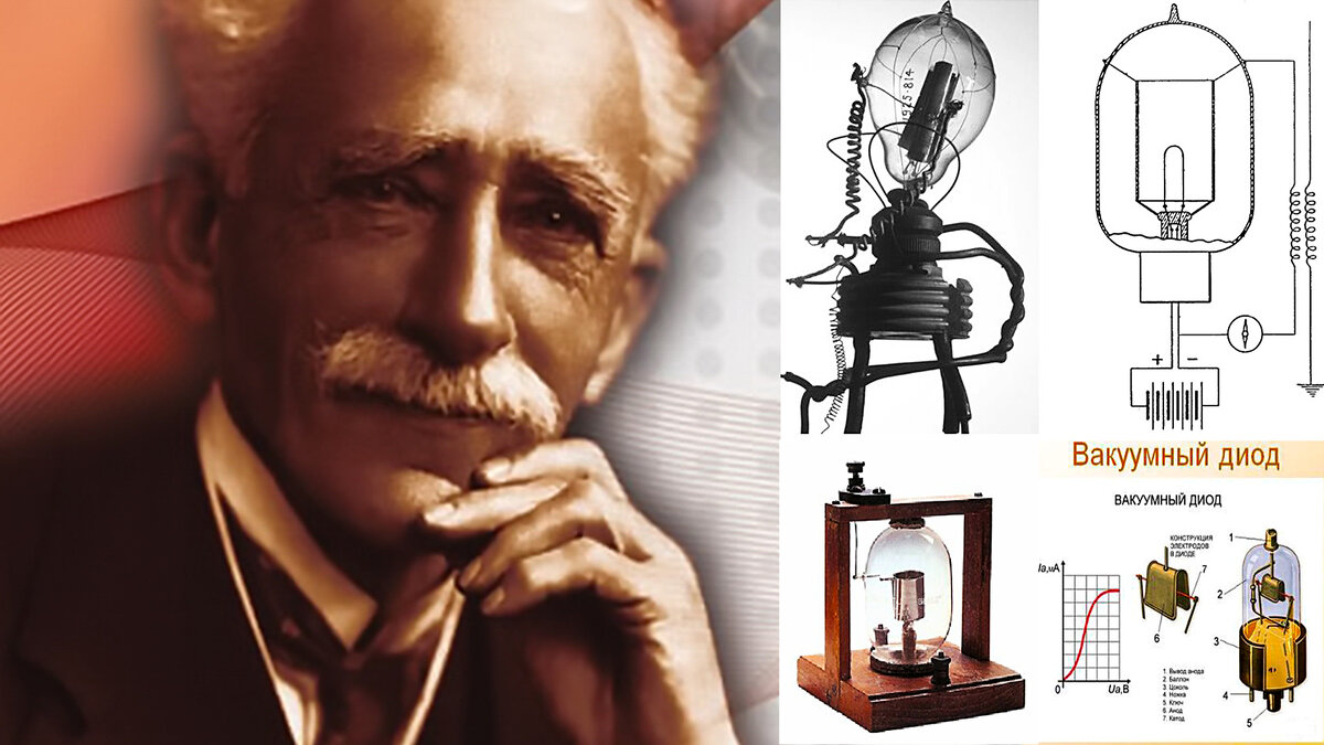 Изобретение Джона Флеминга.