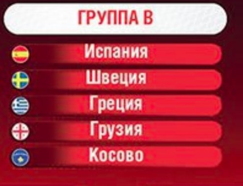 Группа Б
