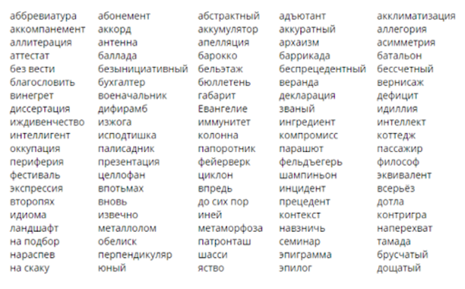 10 слов которые из. Словарные слова 8 класс по русскому. Словарные слова 9 класс по русскому языку. Словарные слова 5-9 класс по русскому языку. Русский язык 4 класс словарные слова список.