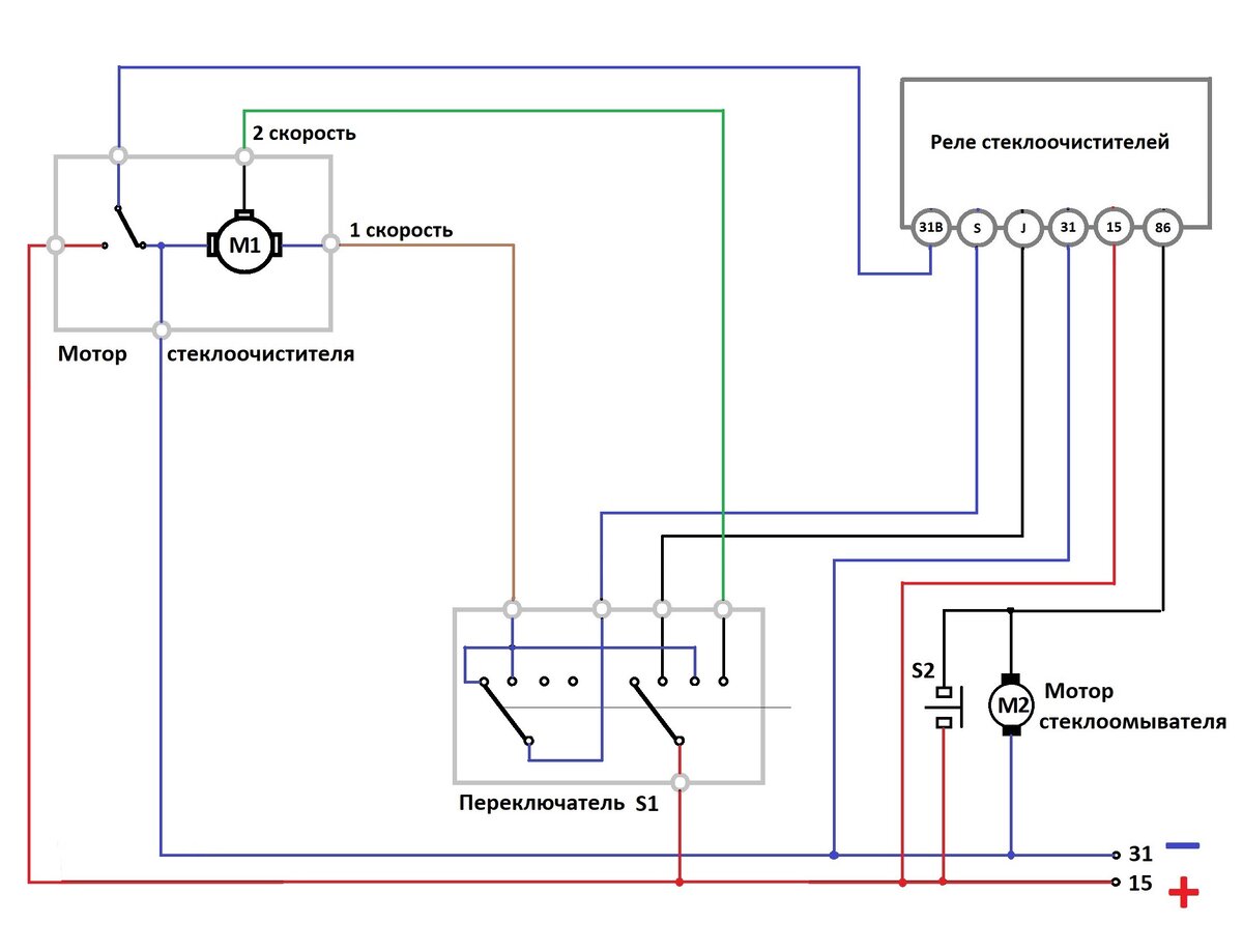 Двигатель стеклоочистителя схема