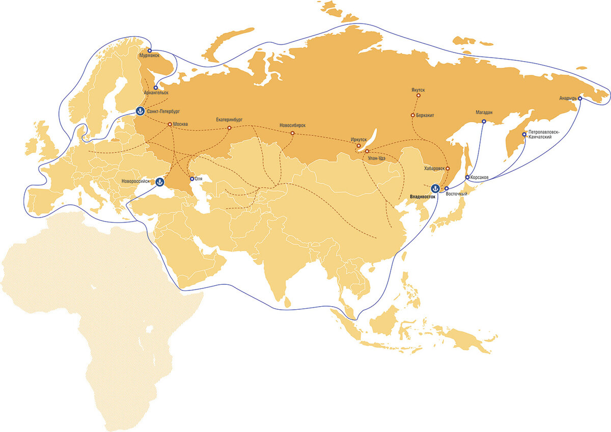Схема основных контейнерных потоков России